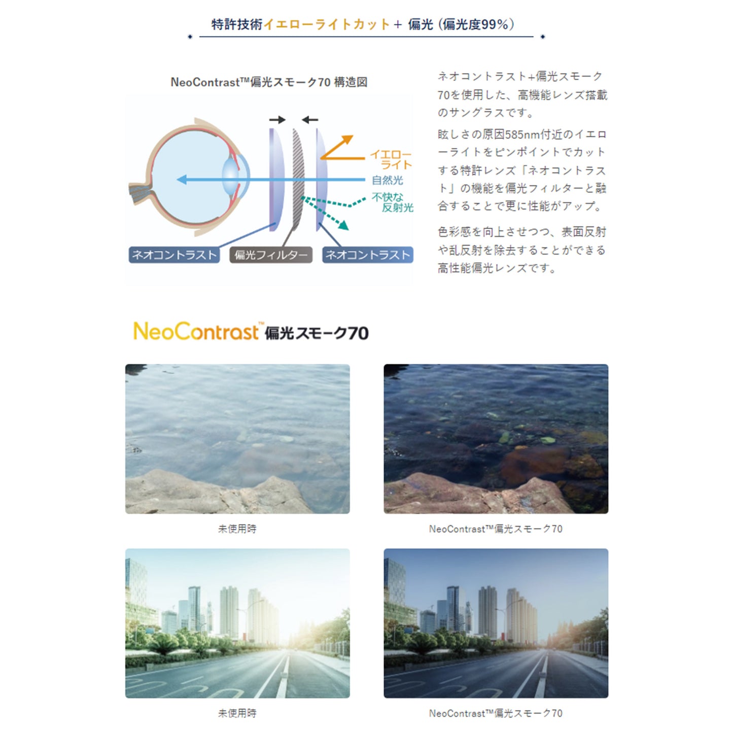 ITOX NeoContrast 偏光スモーク70 - ネオコントラスト 偏光スモーク70 -