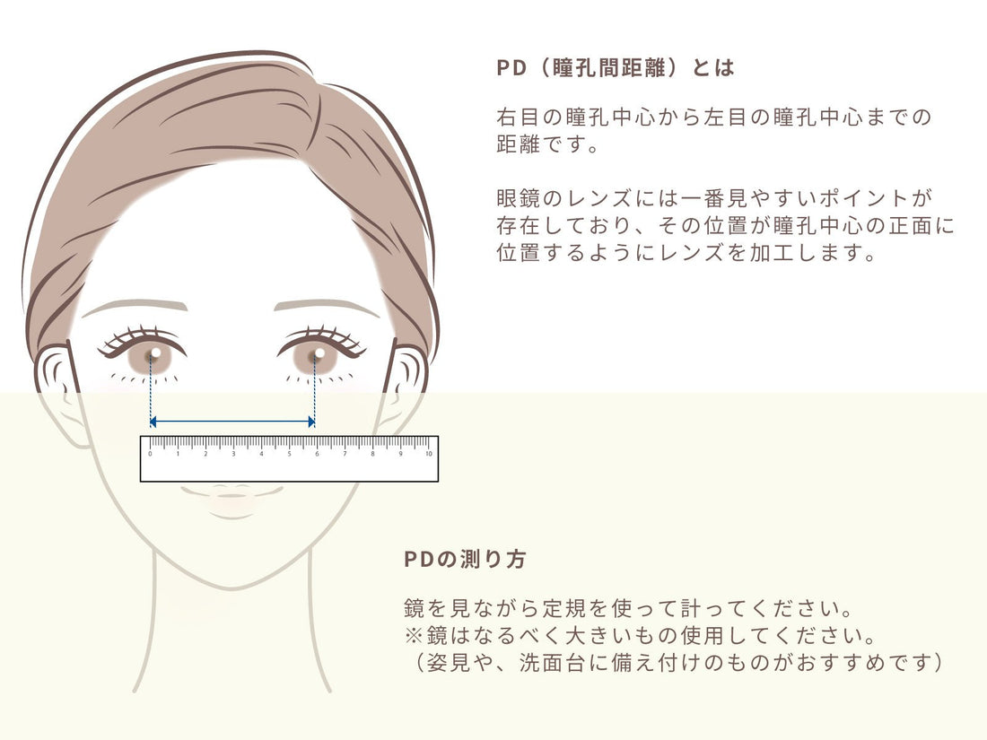 定規を使ったPD（瞳孔間距離）の測り方を説明する図