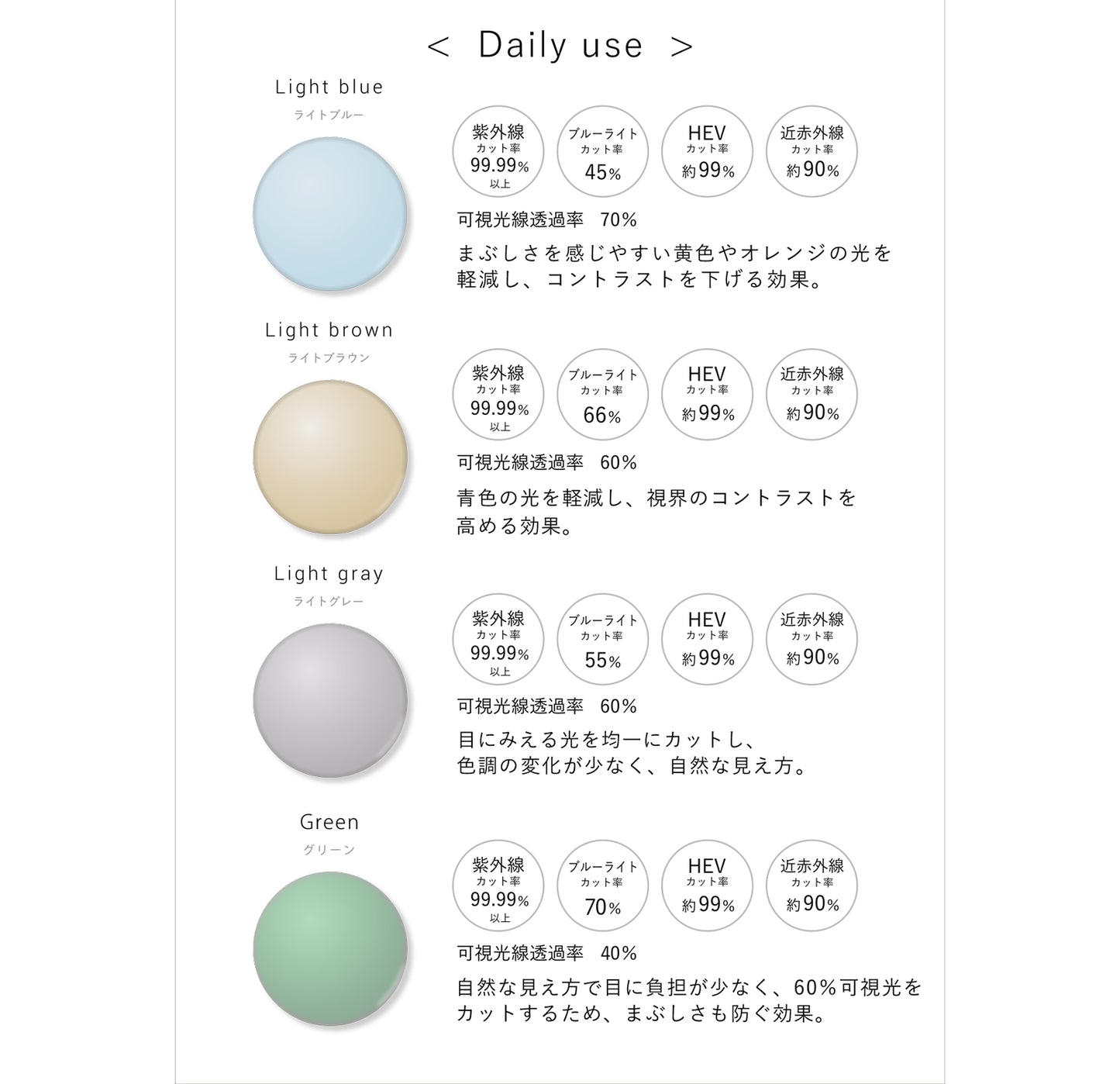 SOLAIZ - ソライズ - “1秒でできる エイジングケア”サングラス