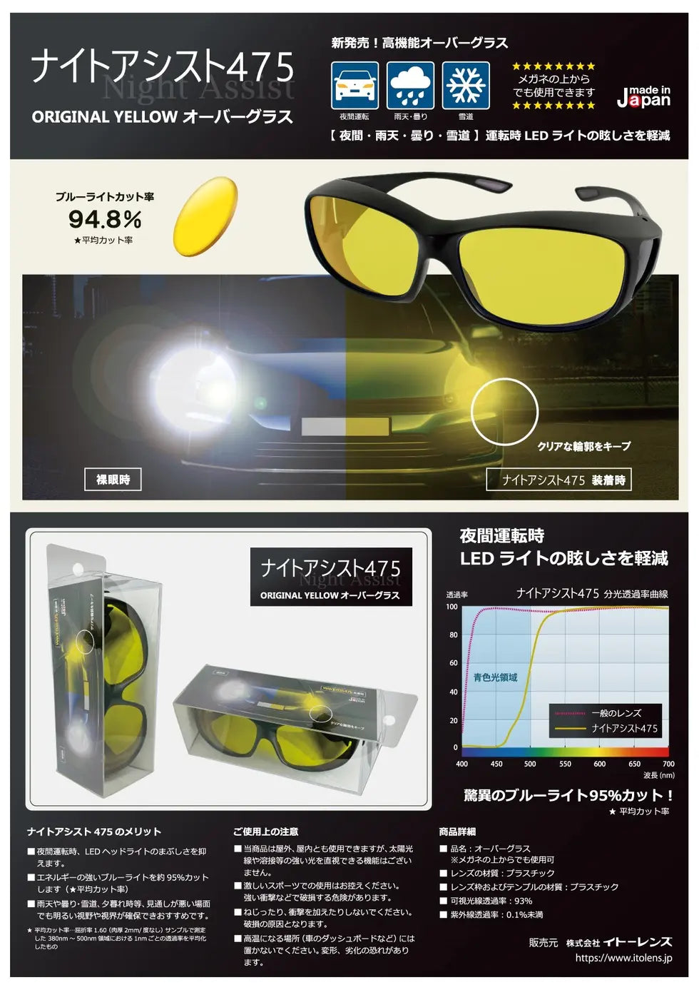 オーバーサングラス  ナイトアシスト475 - オリジナルイエロー -