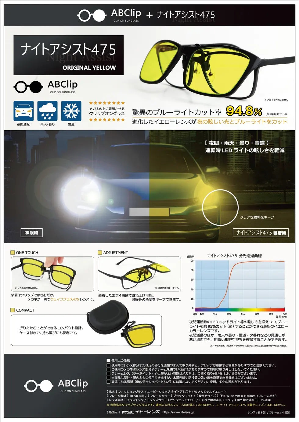 クリップオンサングラス ナイトアシスト475 - オリジナルイエロー