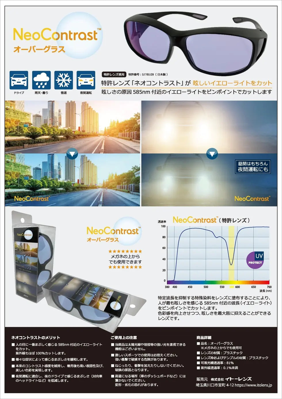 オーバーサングラス NeoContrast - ネオコントラスト -