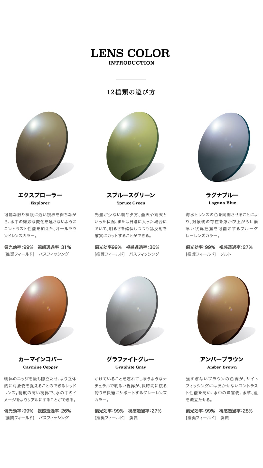 【受注生産】度なし偏光サングラス RARTS - アーツ - JAZZ［ジャズ］ RS106-4