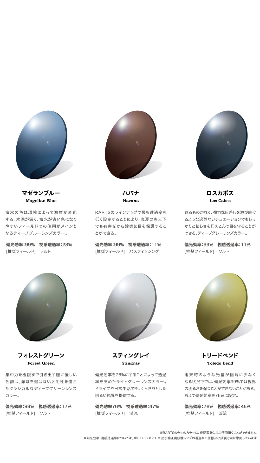 【受注生産】度なし偏光サングラス RARTS - アーツ - JAZZ［ジャズ］ RS106-4