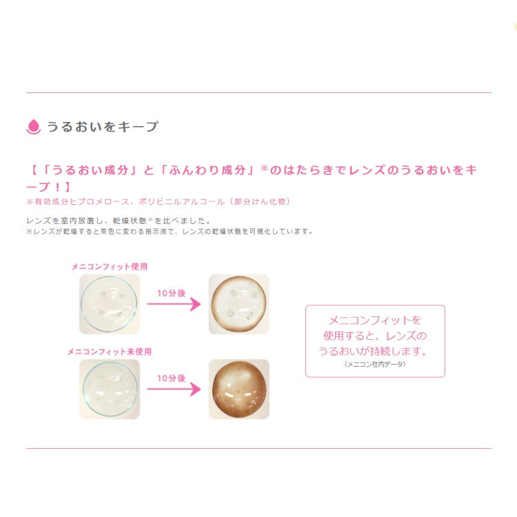 MeniconFIT - メニコンフィット - コンタクトレンズ装着液 15ml×2本セット [指定医薬部外品]