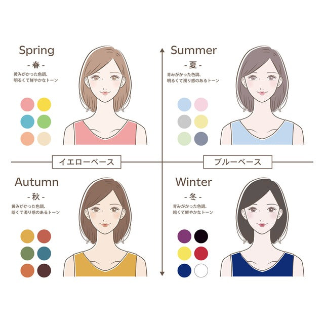 Me*D - ミディ - MED002-2